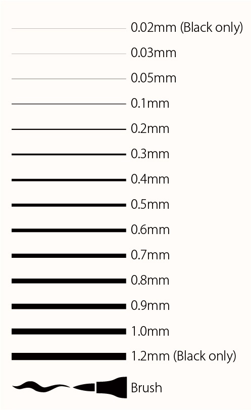 Popisovač technický Marvy černý 0,1mm