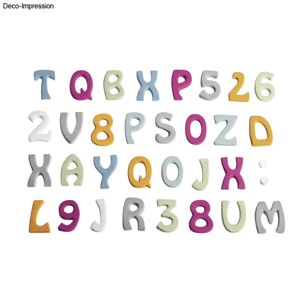 Forma na odlévání Abeceda čísla