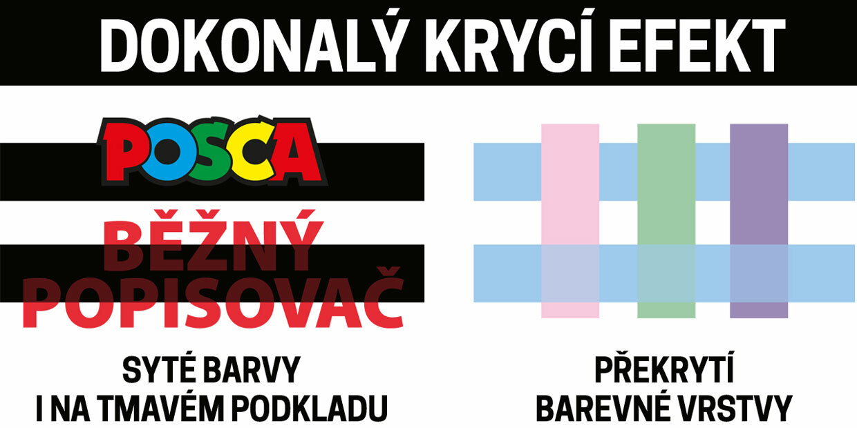 POSCA 1MR červený popisovač kovový hrot 0,7mm